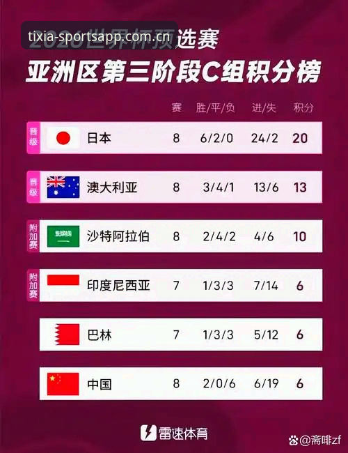 98.8%出线概率是怎么算出来的？挪威主帅为何嗤之以鼻？